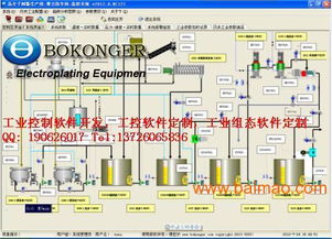專業(yè)工控軟件定制服務 視覺檢測軟件與上位機控制系統(tǒng)的設計與開發(fā)